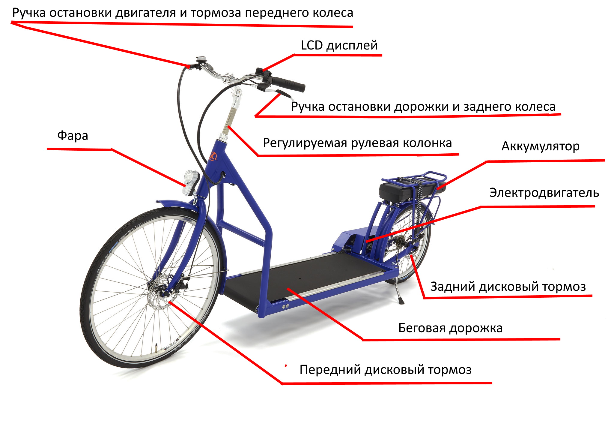 Лопифит велосипед с беговой дорожкой